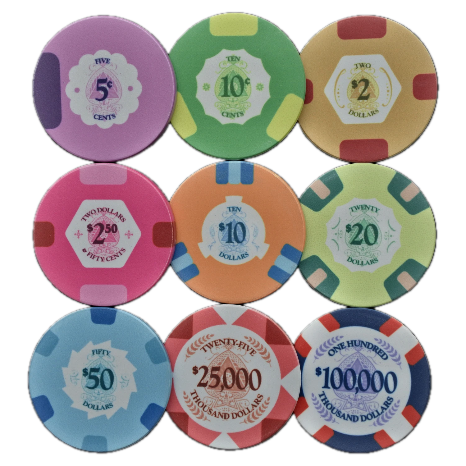Protégé™ Chip Samples