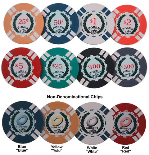Types of Poker Chips