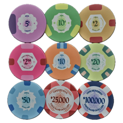 Protégé™ Chip Samples